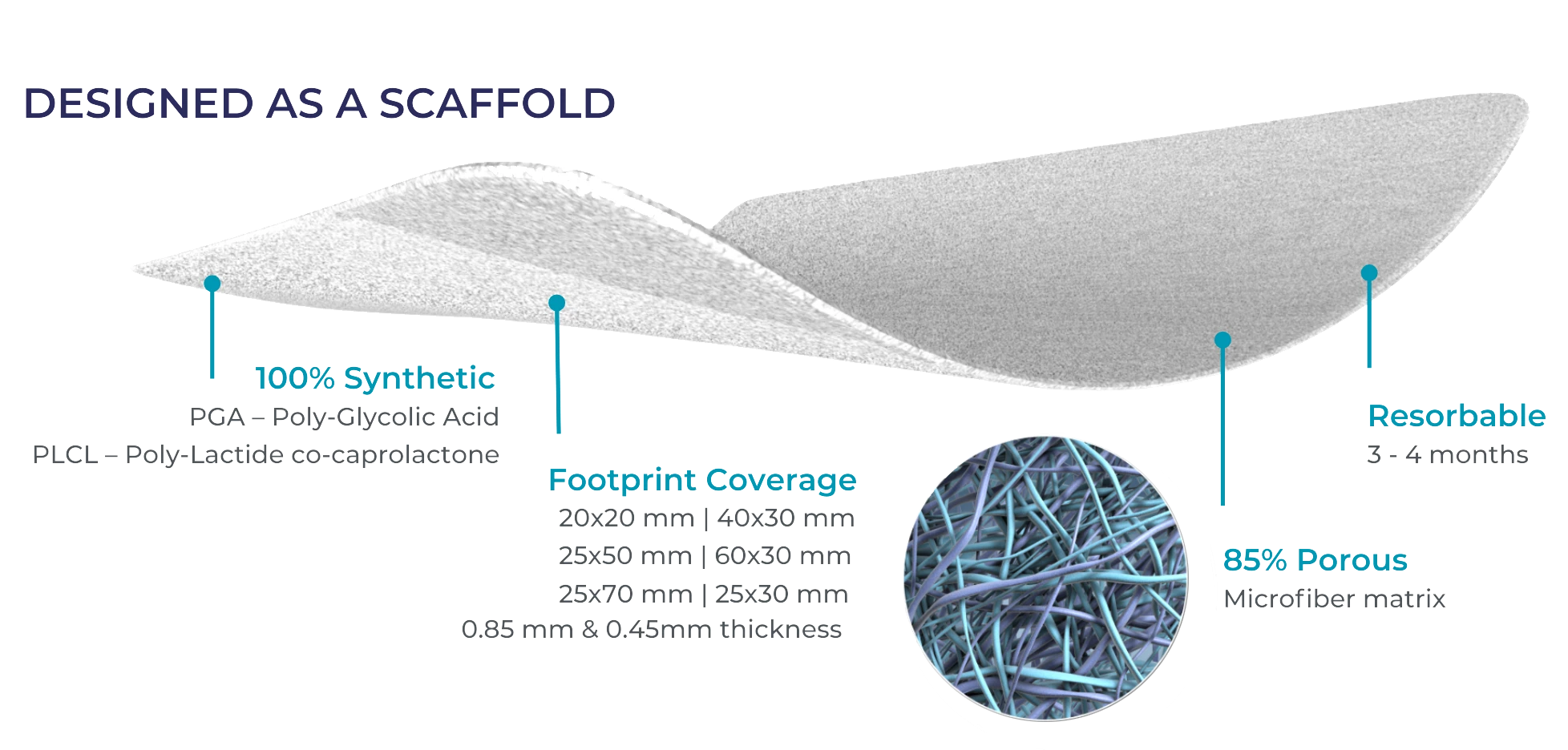 ROTIUM Application EI image