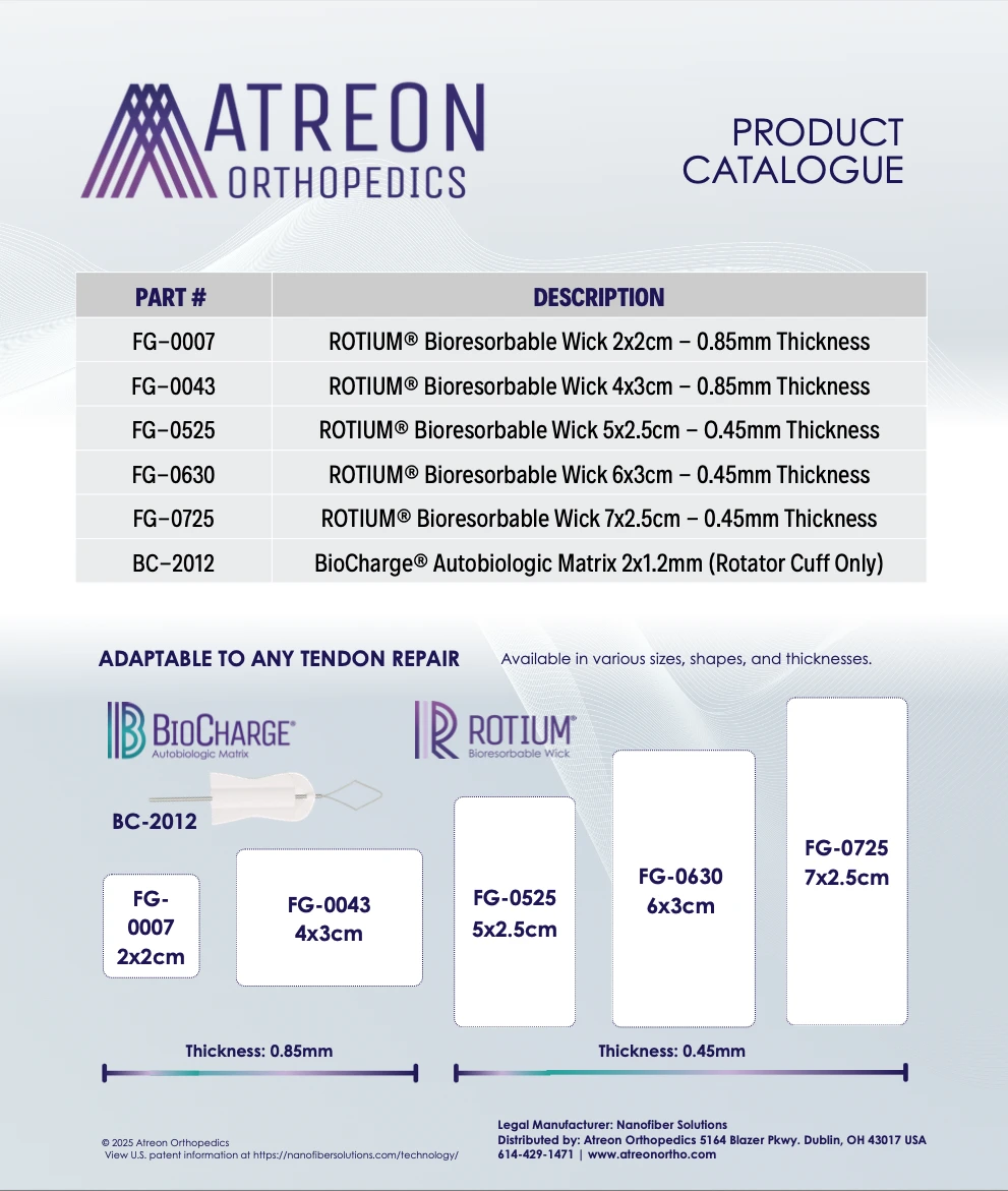 Atreon Product Catalogue